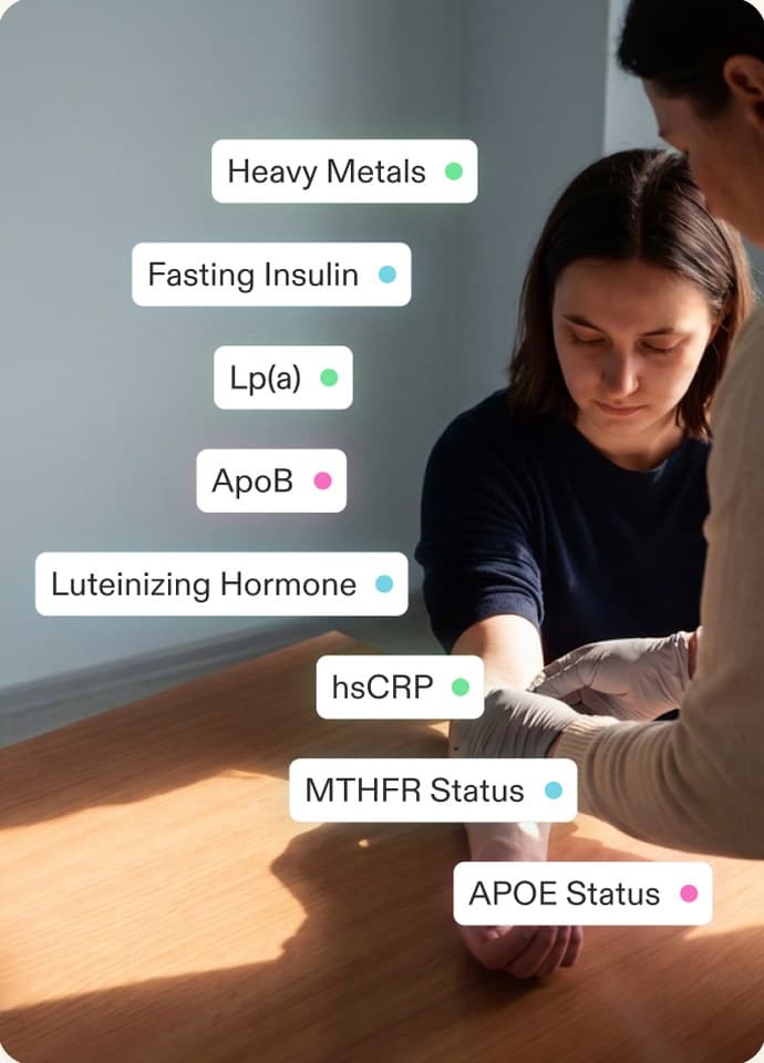 A phlebotomist drawing blood at a member's home, with biomarker labels such as ApoB and Lp(a).